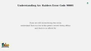 Исправление ошибки Arc Raiders с кодом 90001 &mdash; ошибка проверки обновлений