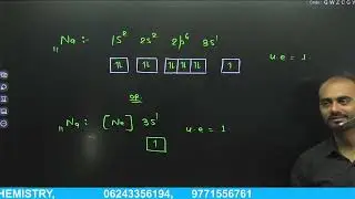 L6H || Orbital wise electronic configuration