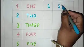 Learn Spelling of Numbers 1 to 10 | learn one two three spelling