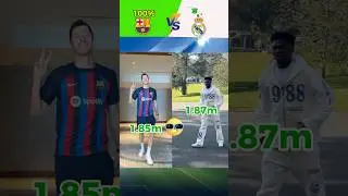 Barcelona vs Real Madrid Players Height Revealed! 😱🤩⚽️