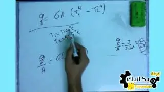 .:: انتقال الحرارة - ج3 || CH.1 Radiation & Examples ::.
