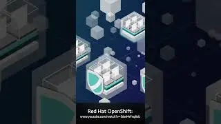 The Rise of Kubernetes: Revolutionizing Container Orchestration | DevOps Tech Talk