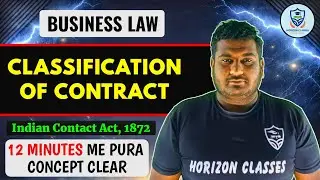 Classification of Contract | Indian Contract Act, 1872 | Business Law / Business Regulatory Framewor