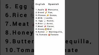 10 Food Words in English & Spanish | Learn Spanish Fast