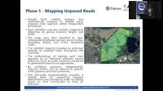 M Mbedzi AQ Benefits of Road-Surface Interventions: A Theoretical Case Study for Sharpeville