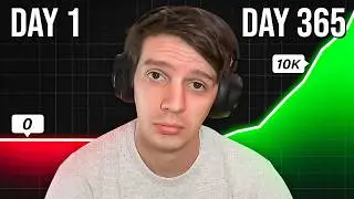 I Became a Runescape YouTuber for 1 year, here's what I learned
