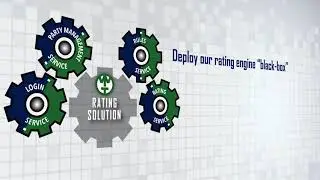 OWIT Global's Rating Solution