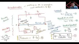 Electrical Instruments 03 | CLASS XII | PHYSICS | NEET-UG | OpenNEET | OpenED