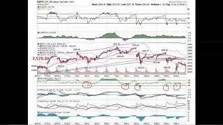 2017 11 16 11 55 Fusion Trading Bi Weekly Webinar