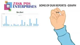 POINT OF SALES - PHARMACY BUSINESS