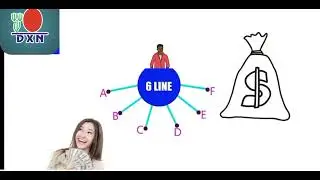 Dxn_Bangladesh_Marketing_plan_#dxn_#income_#marketing_#plan_#Bangladesh 