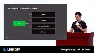 LINE Developers Meetup 13_Introduce LINE Developers - LINE UIT_George Duan