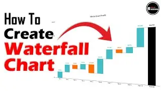 How to create waterfall chart in Google Sheets 🔥