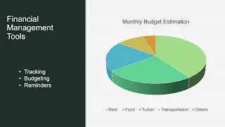 Financial Help App for BCIT Students