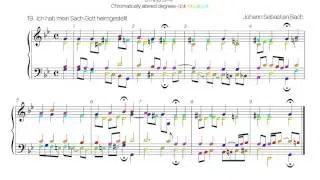 Bach chorale BWV 351 colored score (370 chorales no.19)