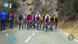 Paris-Nice 2022 : Etape 6