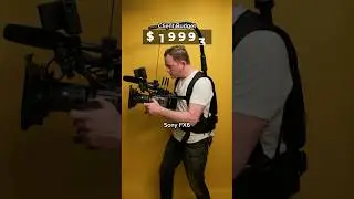 Фотооборудование против бюджета клиента