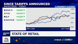 Many larger retailers have been able to mitigate the tariff cost