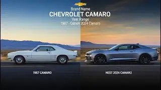 Chevrolet Camaro Evolution (1967&ndash;2024) | Every Year Transformation by A2z DriveMorph