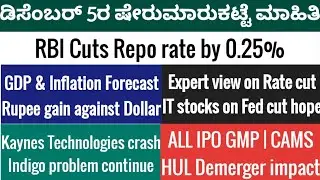 RBI Rate cut | GDP Forecast | Stock Market Kannada | Indigo | Kaynes | HUL | CAMS | IPO GMP Today
