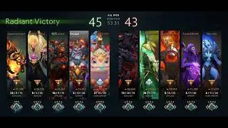 Lion Support | Pos 4 | #7.40c | Dota 2
