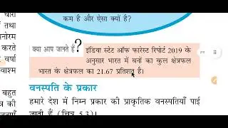 ncert geography 9th chapter 5 line by line with keywords