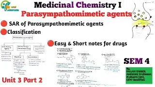 Parasympathomimetic agents SAR of Parasympathomimetic agents unit 3 medicinal chemistry 1 sem 4