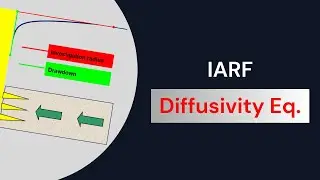 IARF Line Source Solution - Radial Flow Diffusivity Equation in Infinite, Homogeneous Reservoirs