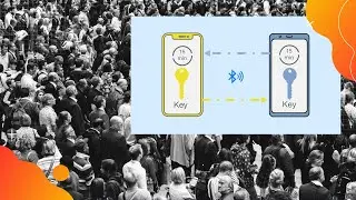 Apple/Google contact-tracing app تطبيق تتبع المخالطين بتقنية البلوتوث للتقليل من انتشار كورونا