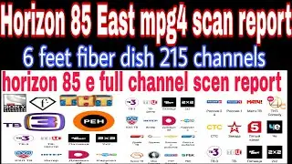 85east# Horizons-2 / Intelsat 15 @ 85.2&deg; East