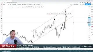 Orbex: Last Chance to Salvage US Stimulus Deal #marketinsights