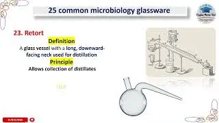 Retort, glassware, laboratory, #trending #laboratory #raqbamicrohub #microbiology