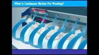 What is Continuous Motion Pot Washing?