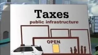 The Dark Side of Money  Part 3 3    Banking System   Documentary