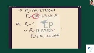 For the frame and loading shown, determine the components of the forces acting on member at and .