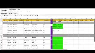 Robotics HR in ServiceNow | Automate HR Case ACL & User Access Testing with ConfigBot