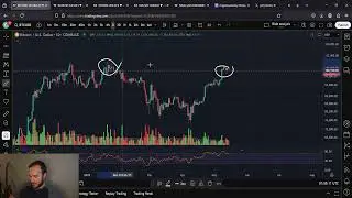 Bitcoin Diamond Top Will Fake You Out