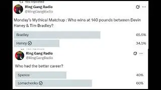 Twitter Poll Topics:  Who Wins Between Devin Haney & Tim Bradley / Better Career:  Spence or Loma?!!
