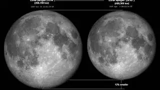Lunar distance (astronomy) | Wikipedia audio article