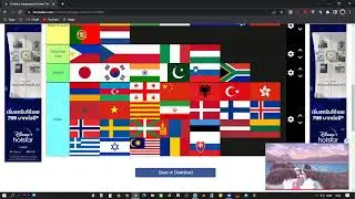 Language I want to learn tier list