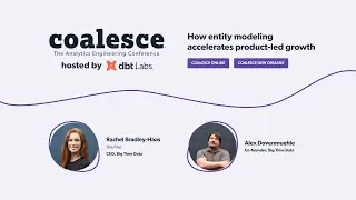How Entity Modeling Accelerates Product Led Growth