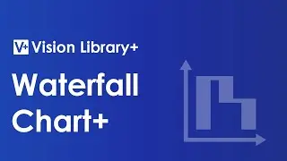 Waterfall Chart Custom Symbol for AVEVA PI Vision | Vision Library+