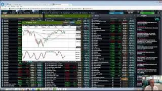 A Head and Shoulders Trifecta - 17th May 2016