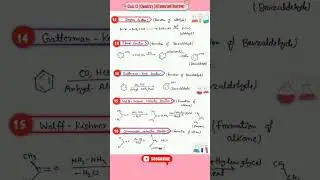 Class 12 Organic chemistry All important reactions