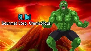 Toriko Top 80 Strongest Characters