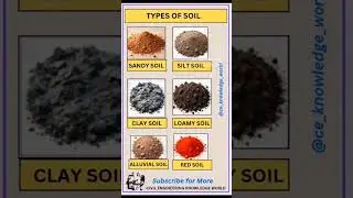 TYPES OF SOIL #civil #civilconcepts #civilbasicknowledge #typesofsoil