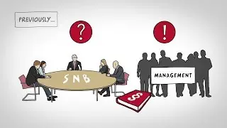 The establishment of a European Works Council