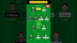 MI vs RR Dream11 Prediction | Mumbai Indians vs Rajasthan Royals Dream11 Team | IPL 2023