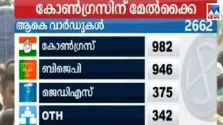 Karnataka Election