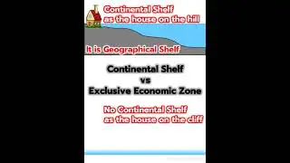 Continental Shelf